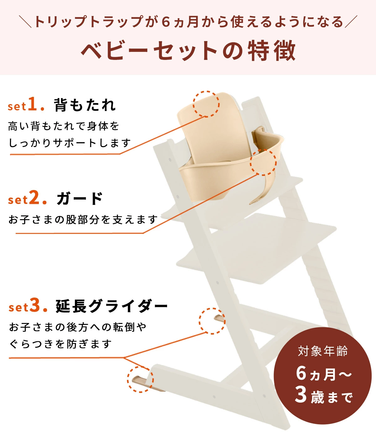STOKKE ストッケ 【4in1 離乳食セット】 トリップトラップ + ベビー
