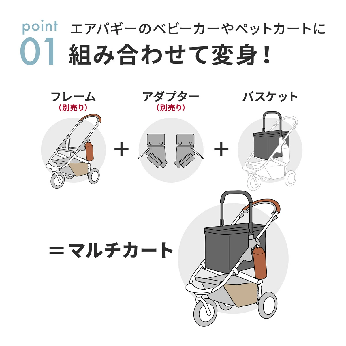 AirBuggy エアバギー マルチバスケット / スモールブラックメッシュ