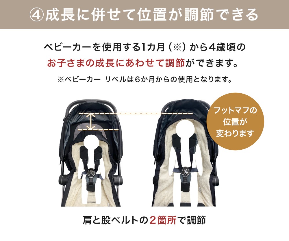 cybex サイベックス プラチナム フットマフ / セピアブラック