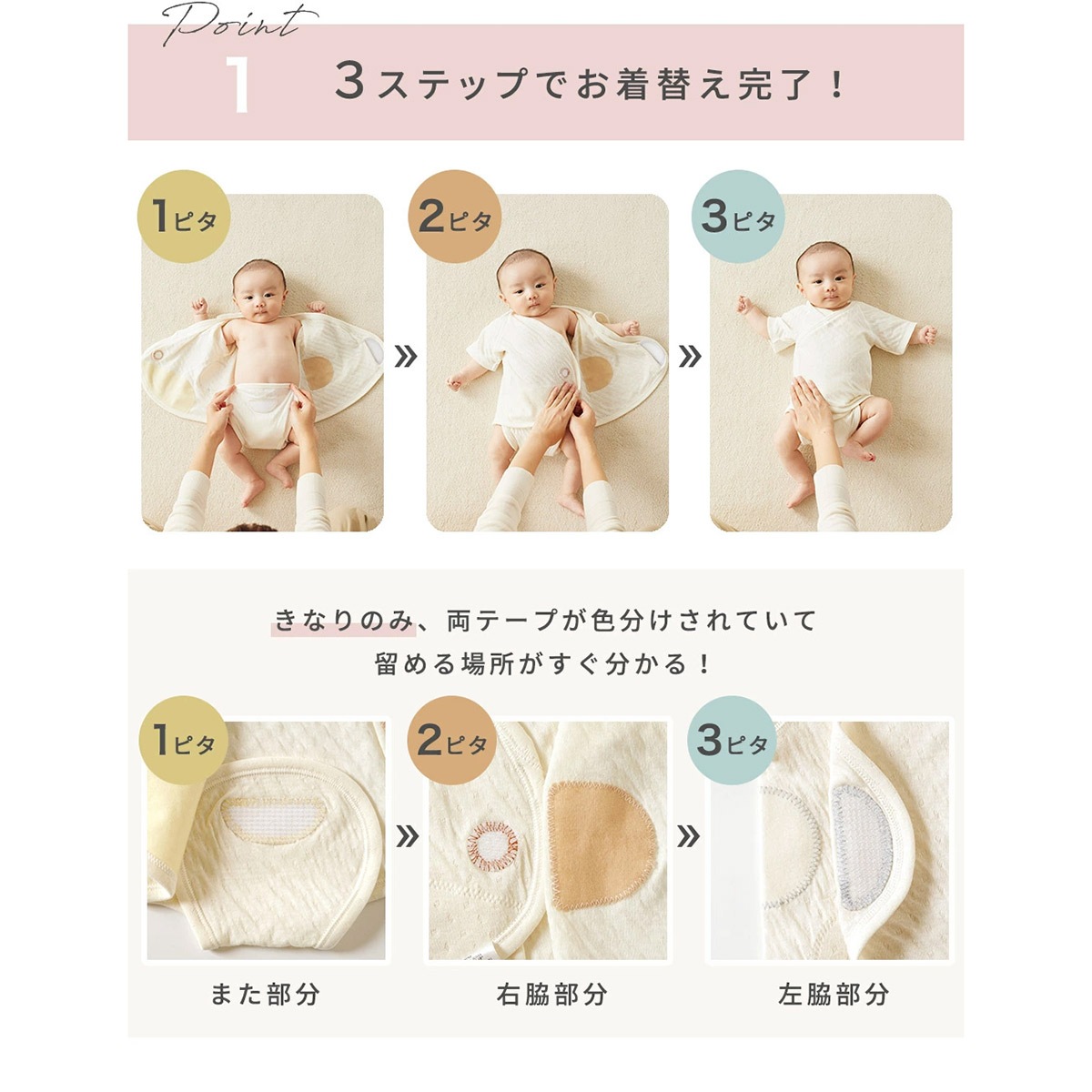 ��4���ܺ����缡ȯ����10mois �ǥ���� �ѥäȥ��ä�ȩ�� 2�祻�å� / ������� 60-70cm