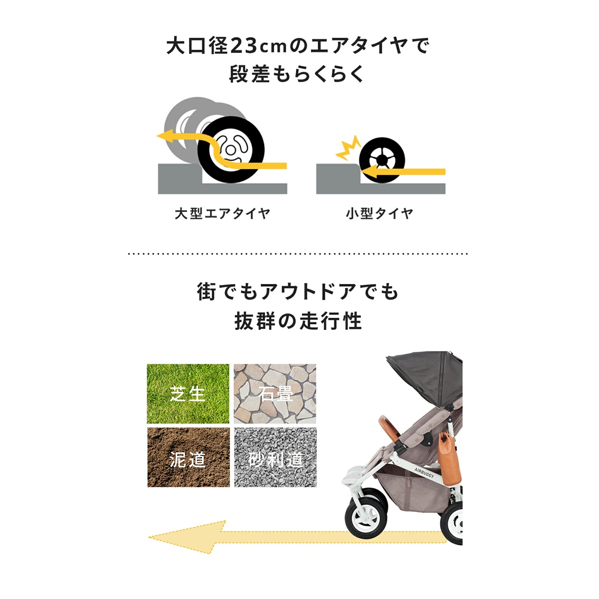 エアバギー AirBuggy ココ ダブルEX フロムバース アースグレー 通販