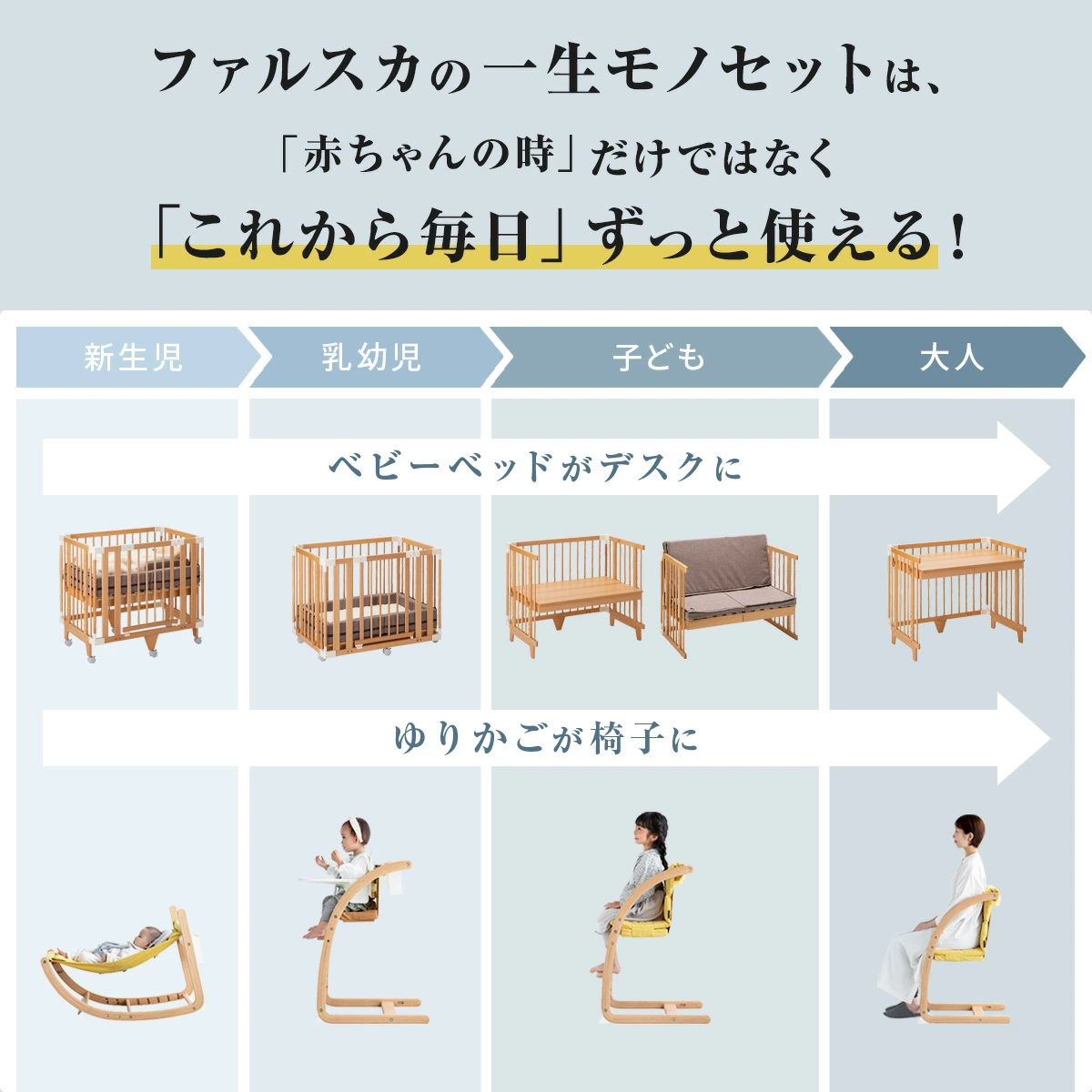 メーカー直送商品】farska ファルスカ 一生モノセット（クリエイティブ