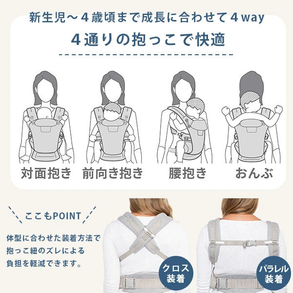 ErgoBabyCarrier SG ����� �֥꡼�� / �ߥåɥʥ��ȥ֥롼