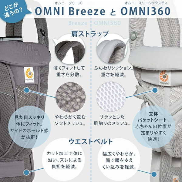 ErgoBabyCarrier SG ����� �֥꡼�� / �ߥåɥʥ��ȥ֥롼