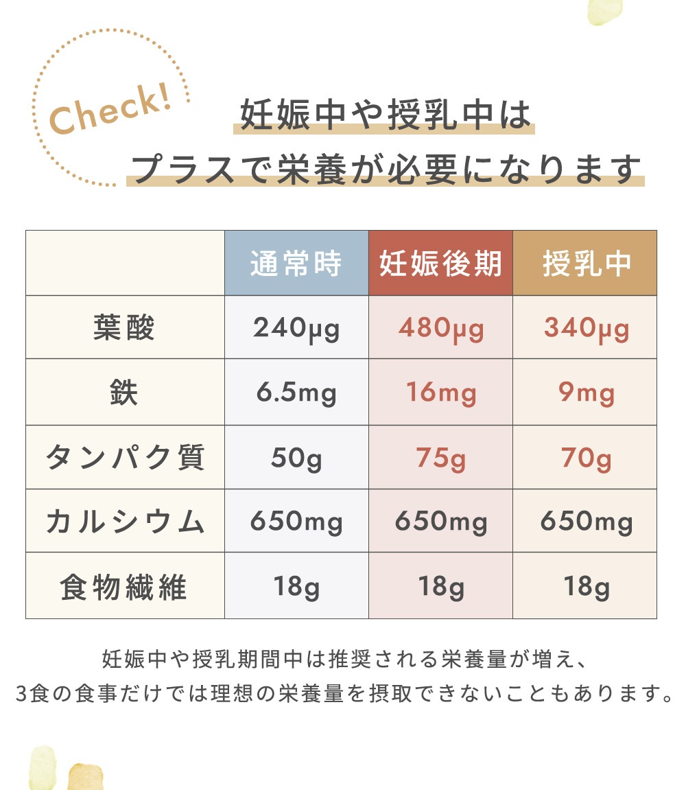 10mois �ǥ���� �ޥߡ����ߡ� 6�ĥ��å� / ������̣