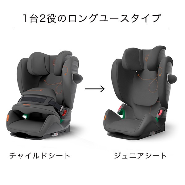 サイベックス（cybex）｜パラスG アイサイズ / ラバグレー｜通販｜ブリベビ