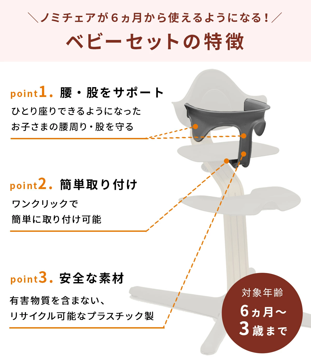 ストッケ STOKKE ノミ チェア オーク材 ＋ ベビーセット オーク