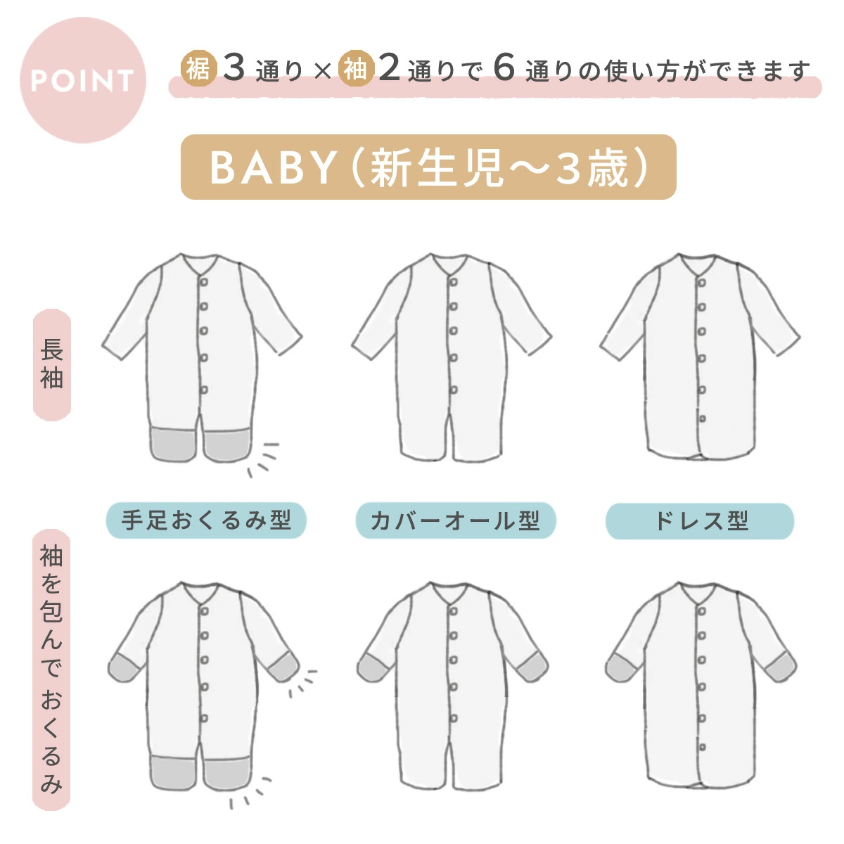 10mois �ǥ���� �դ��դ���������6�ť�������6way���꡼�ѡ� mini �٥ӡ������� / ������ԥ�