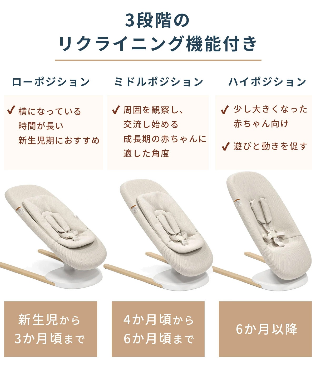 STOKKE ���ȥå� �襬 �٥ӡ��Х��󥵡� / �饤�ȥ����