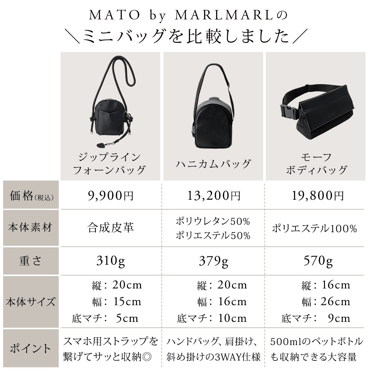 MATO by MARLMARL �ޥȡ��Х��ޡ���ޡ��� ���åץ饤��ե�����Хå� / �֥�å�