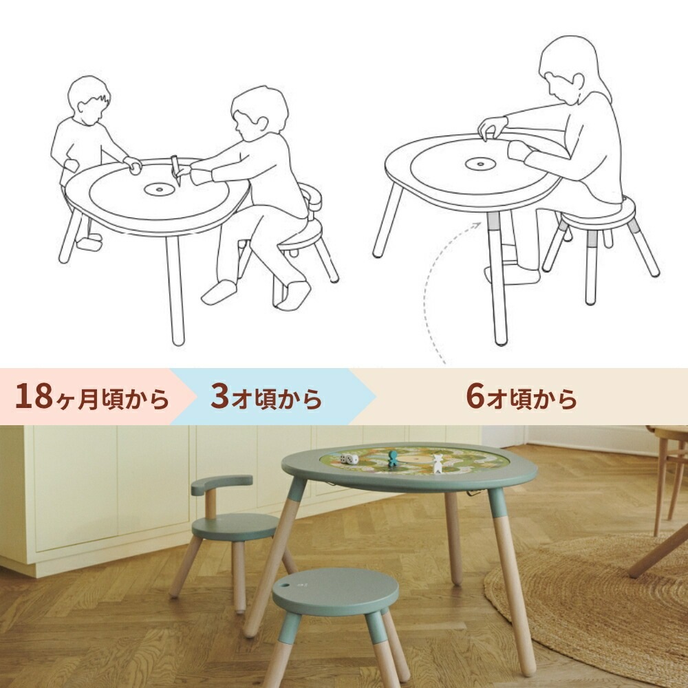 【美品】ストッケ　ベビーセット&テーブル　セット　ホワイト　白 美品】ストッケ ベビーセット&テーブル セット ホワイト 白