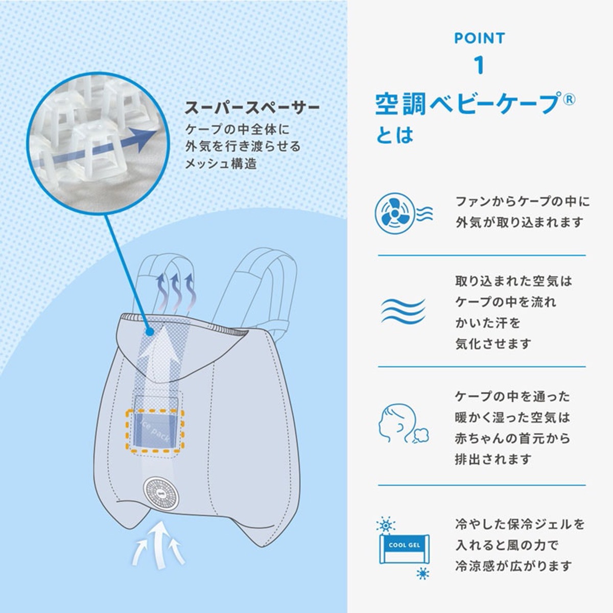 BabyHopper ベビーホッパー 空調ベビーケープR (保冷ジェル付