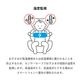 cybex ���󥵡������� / ����ե����