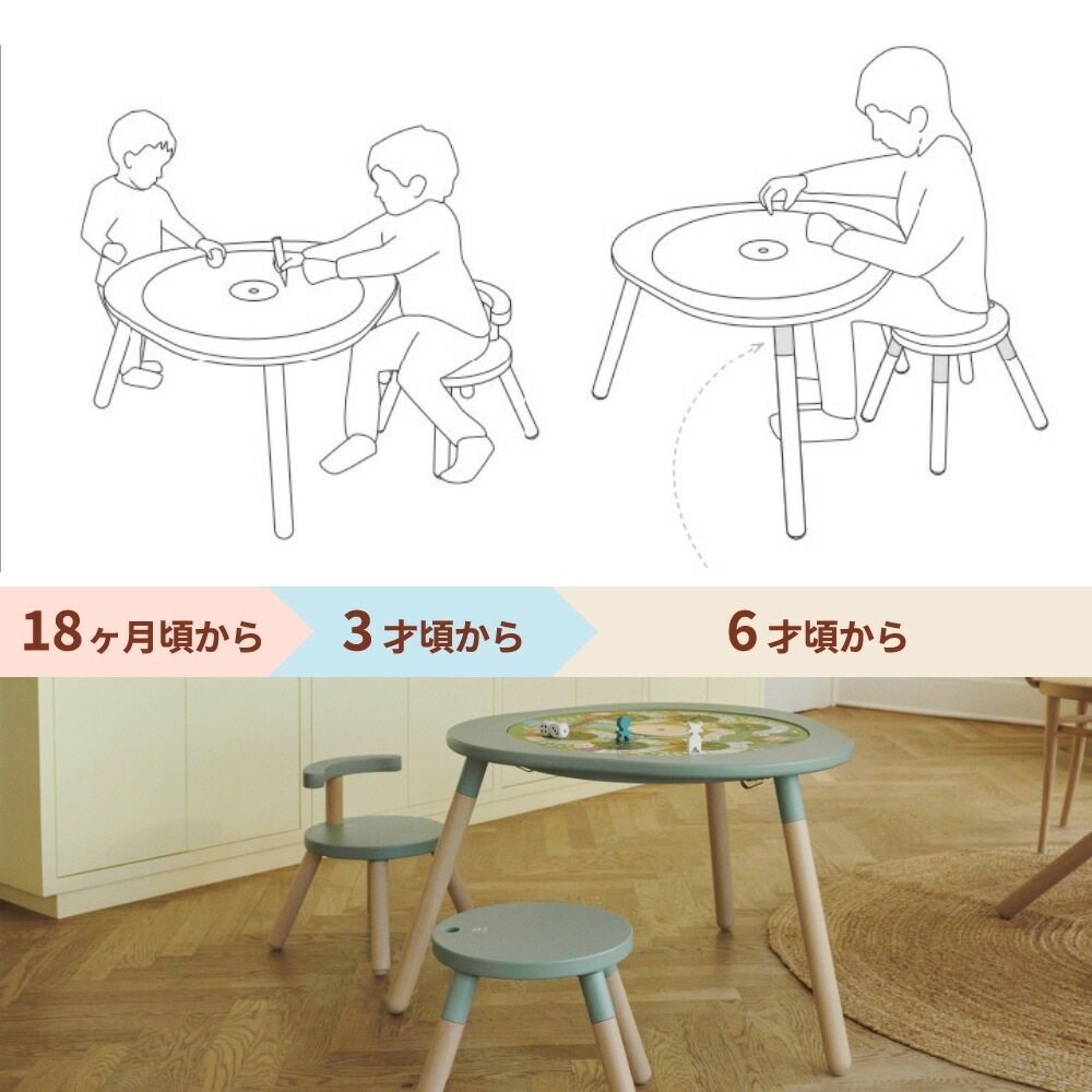 STOKKE ストッケ ミューテーブル チェア ホワイト ｜ ブリベビ