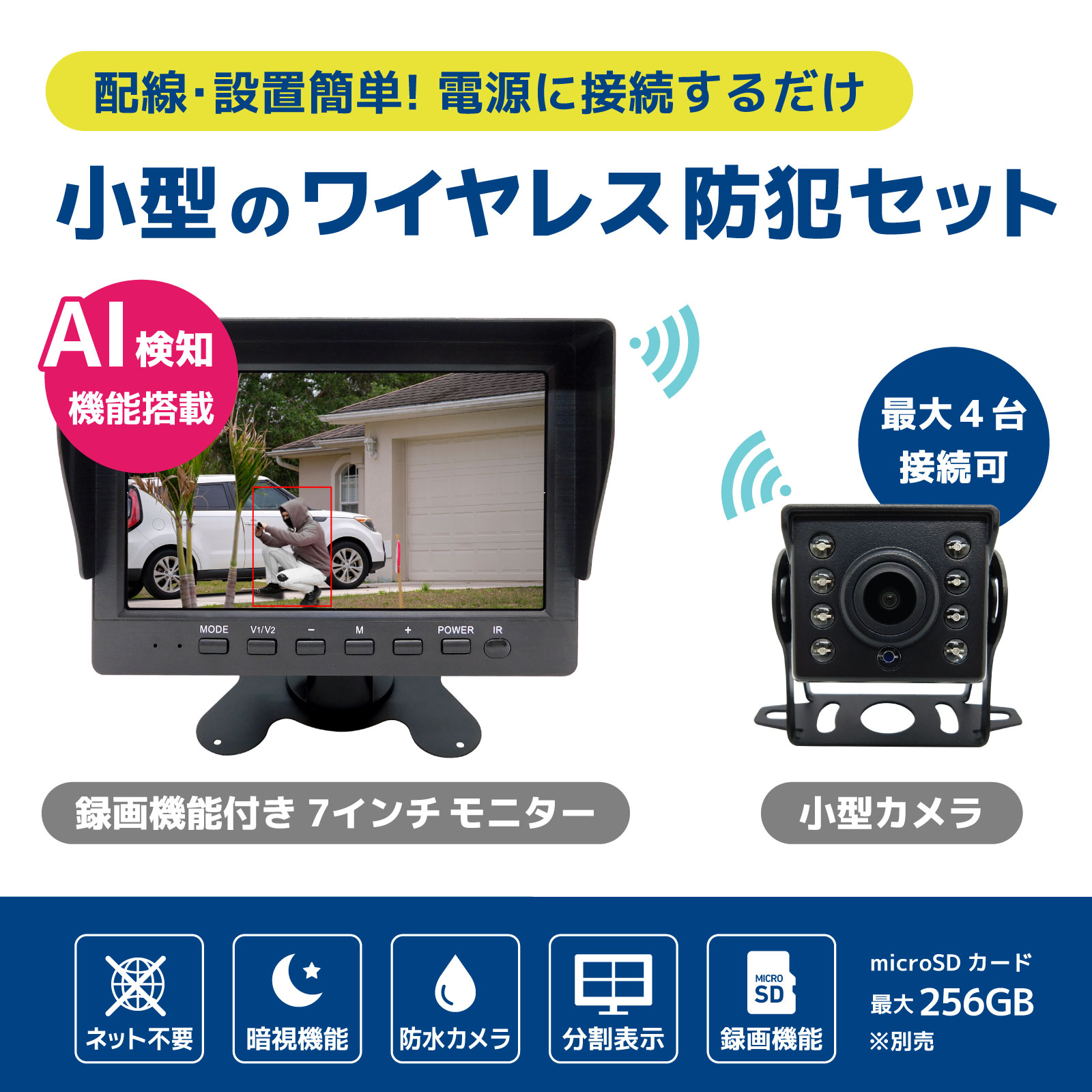 AI機能付き ワイヤレス200万画素(3台)カメラ・7インチモニター録画機一