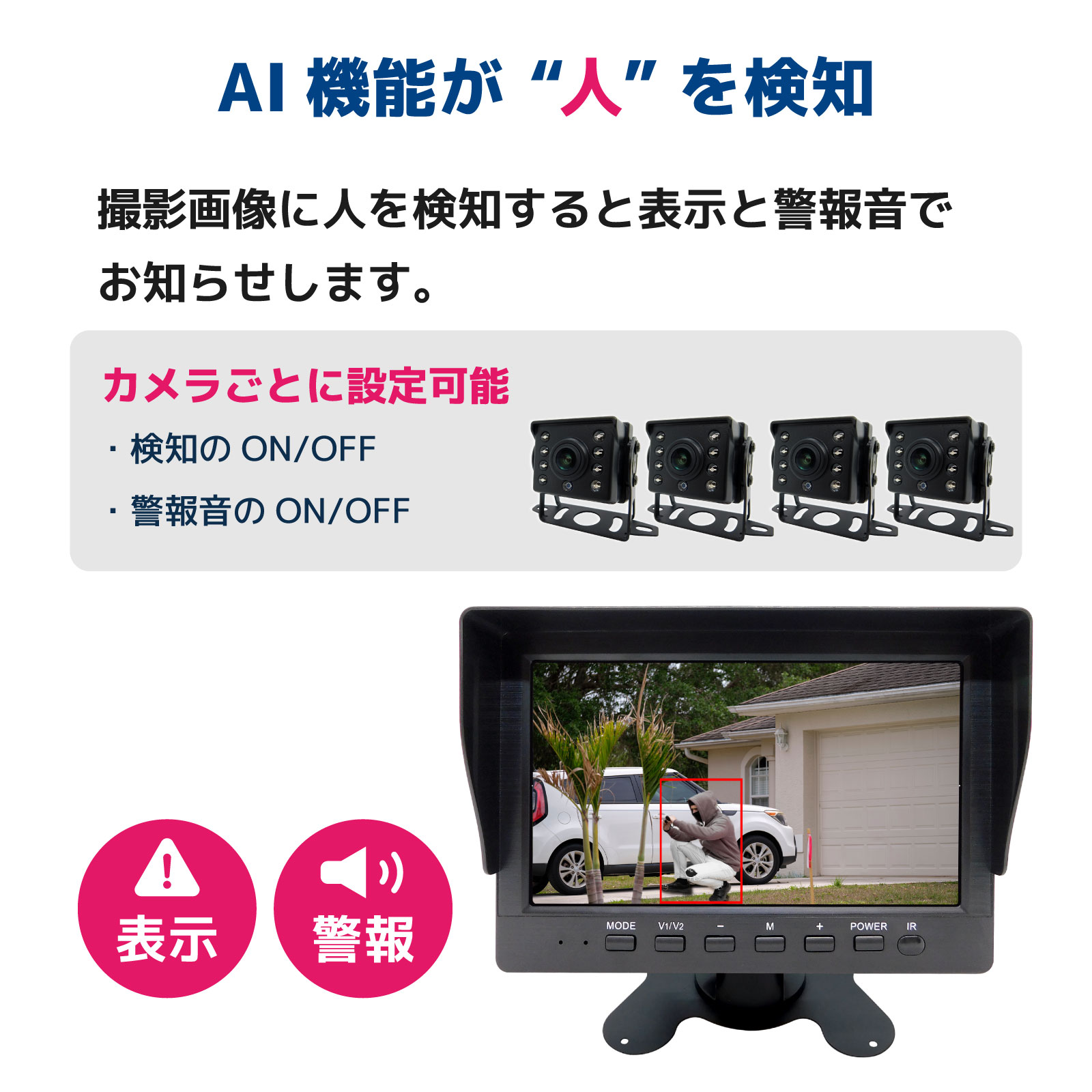 AI機能付き ワイヤレス200万画素(3台)カメラ・7インチモニター録画機一