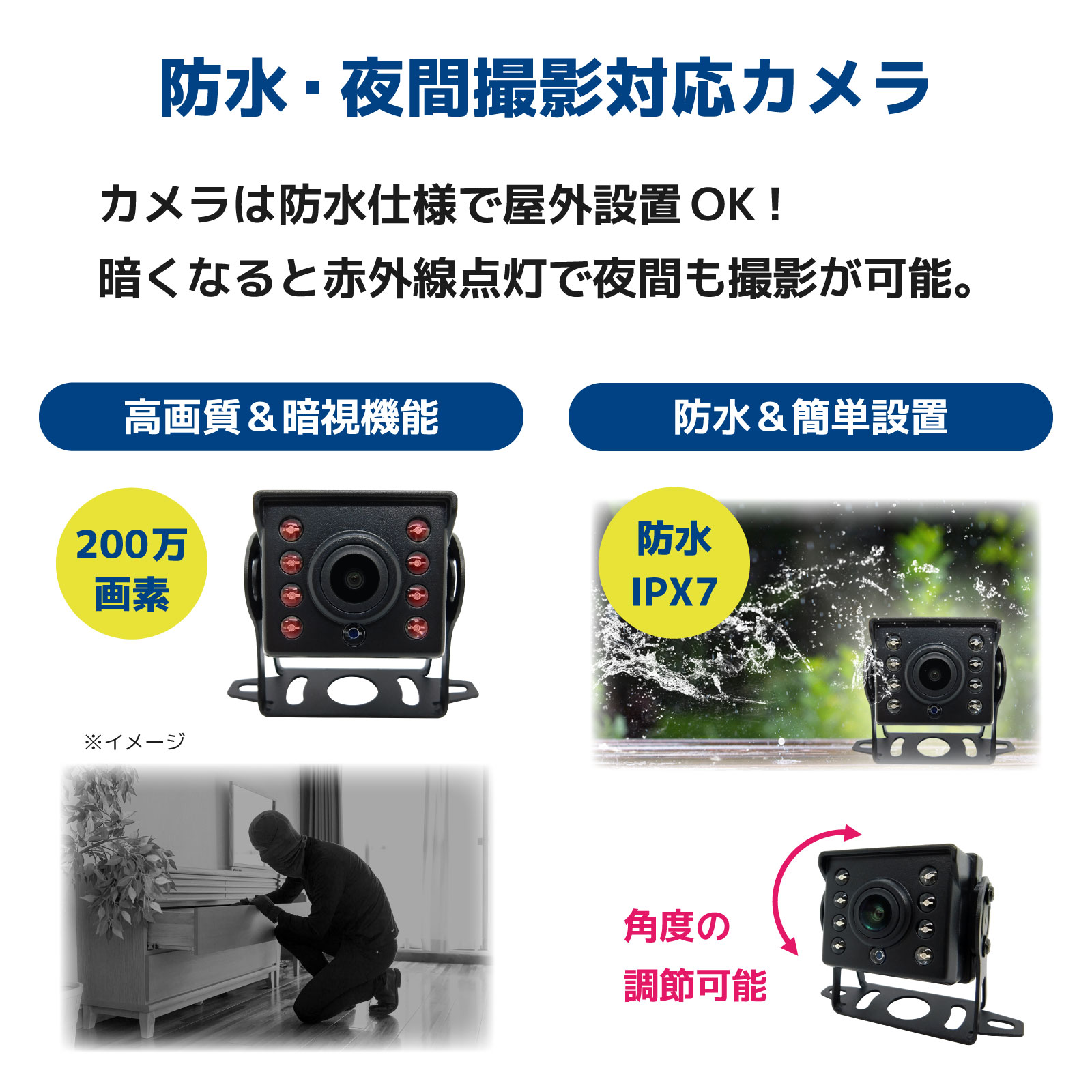 AI機能付き ワイヤレス200万画素(3台)カメラ・7インチモニター録画機一