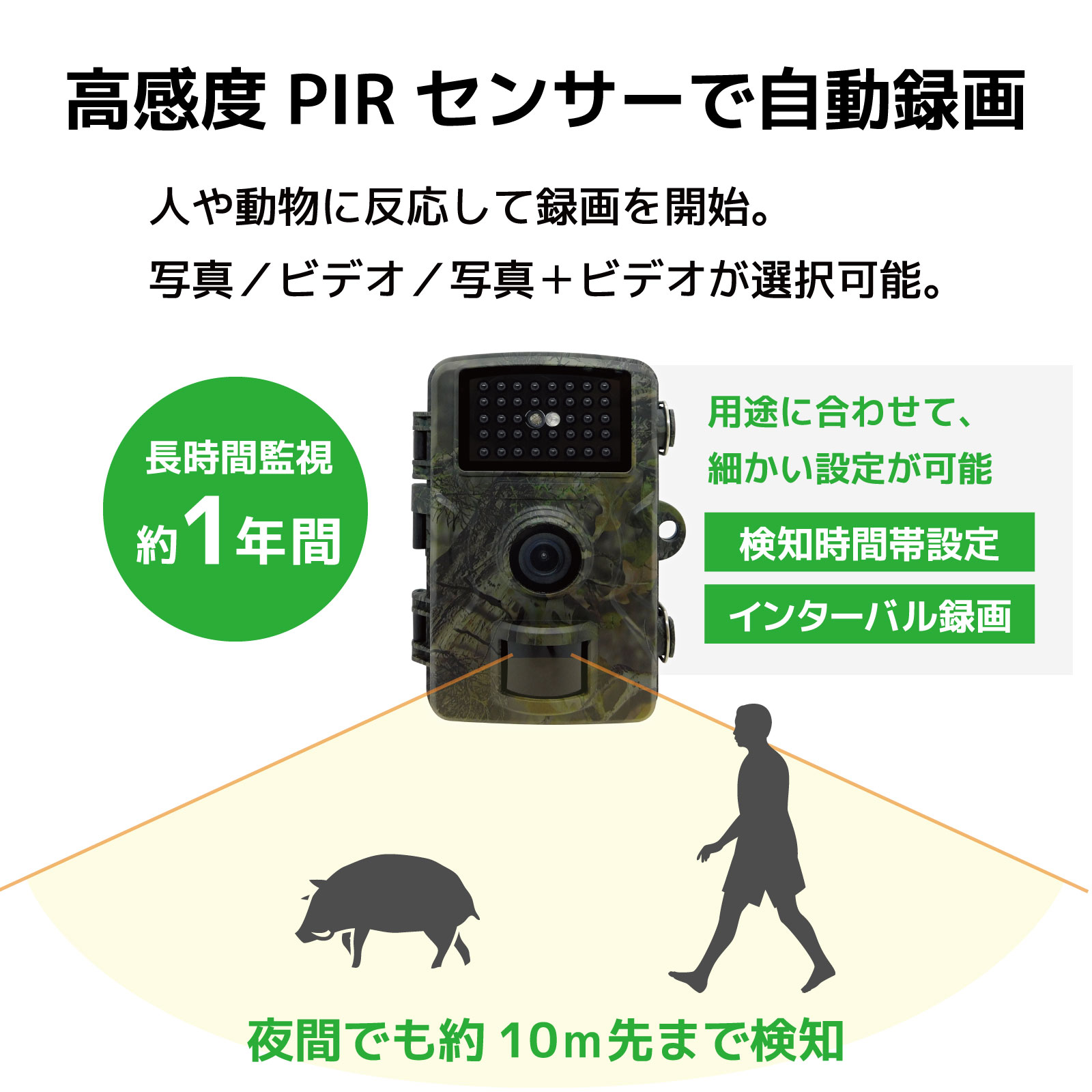 トレイルカメラ 防犯カメラ 防水 屋外 屋内 1080p 動体・人感検知