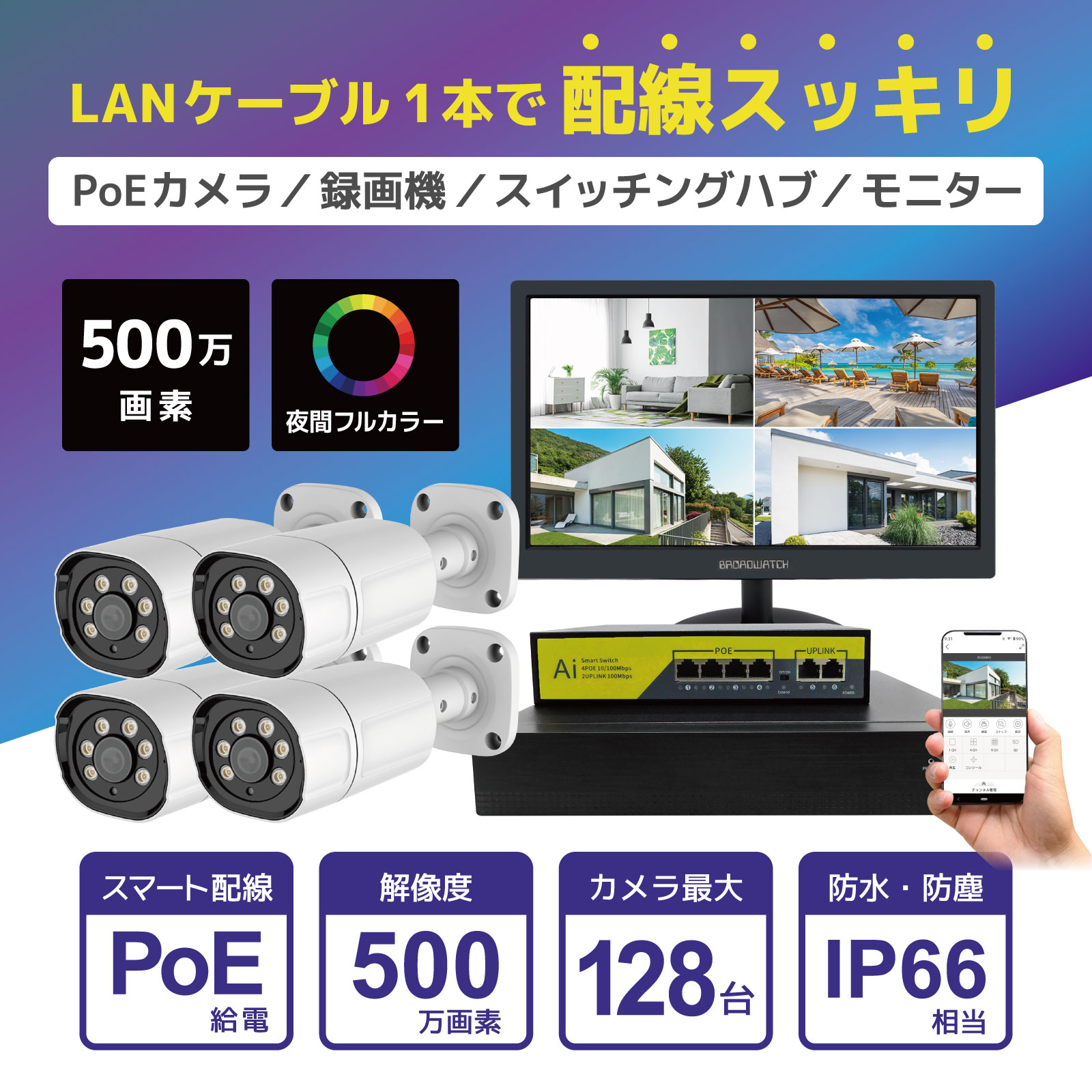 夜間フルカラー PoE給電500万画素防犯カメラ（1台）・録画機 4TB・15.6