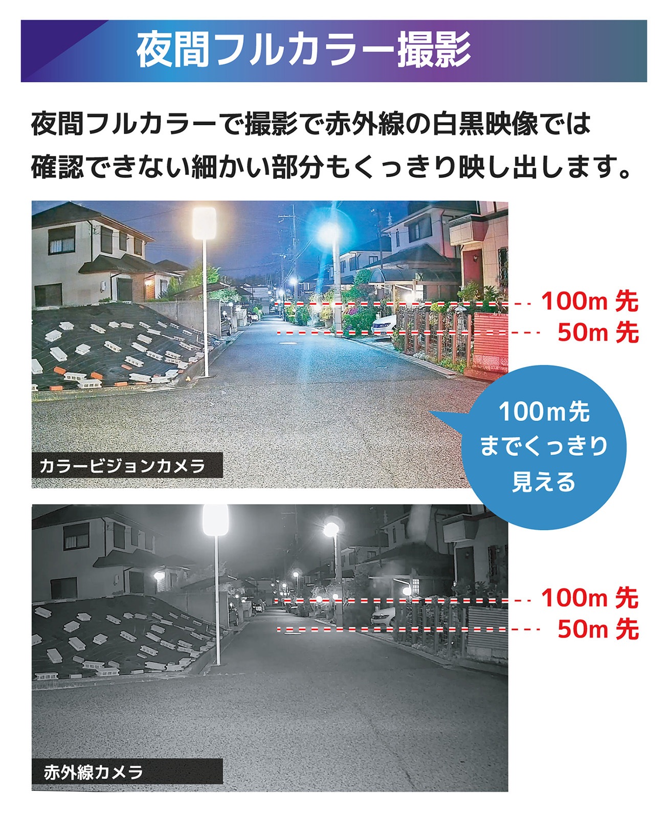 夜間フルカラー PoE給電500万画素防犯カメラ（1台）・録画機 4TB・15.6