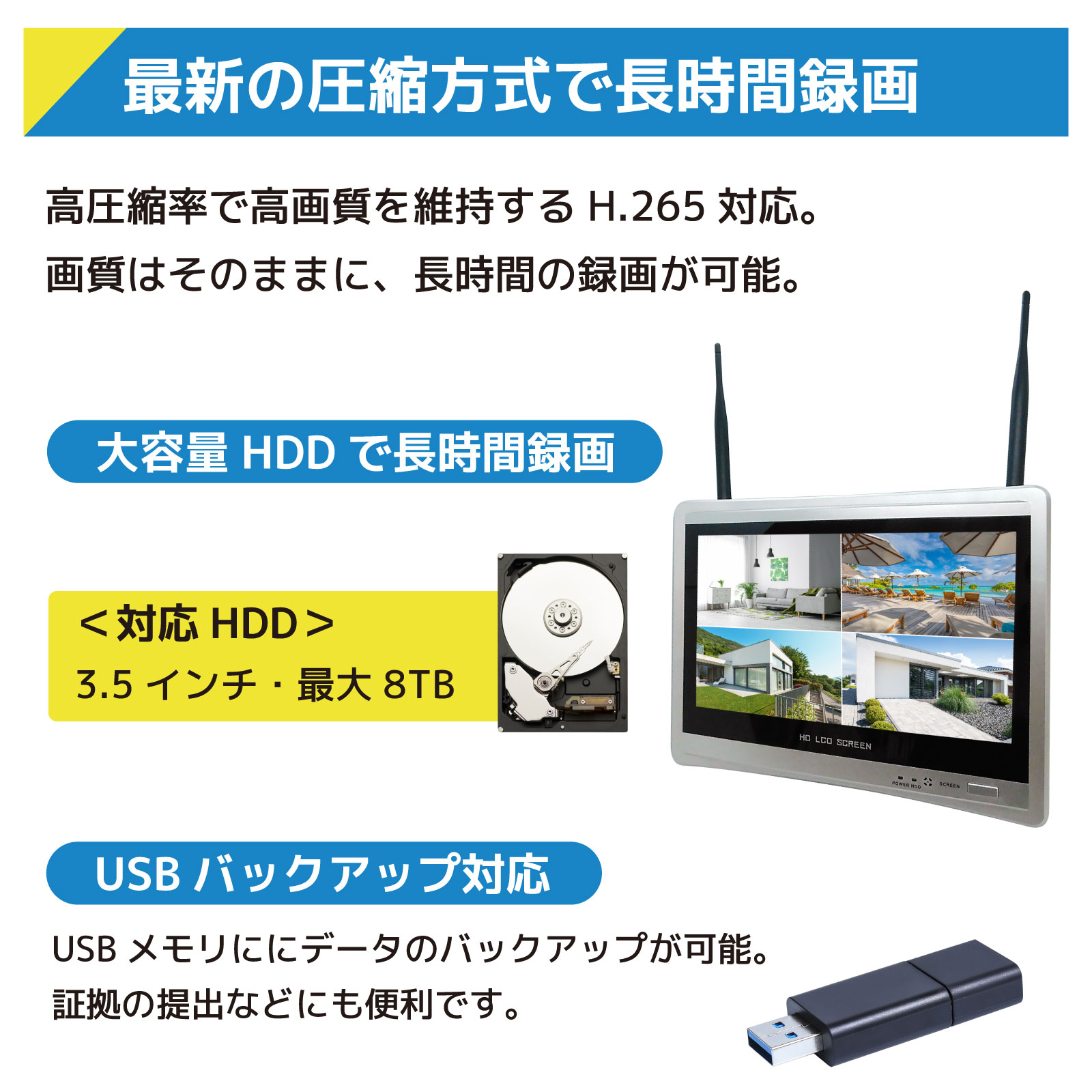 ワイヤレス500万画素(2台)カメラ・12.5インチモニター録画機(HDD4TB付