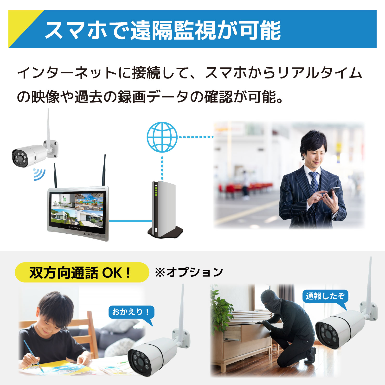 ワイヤレス500万画素(2台)カメラ・12.5インチモニター録画機(HDD4TB付