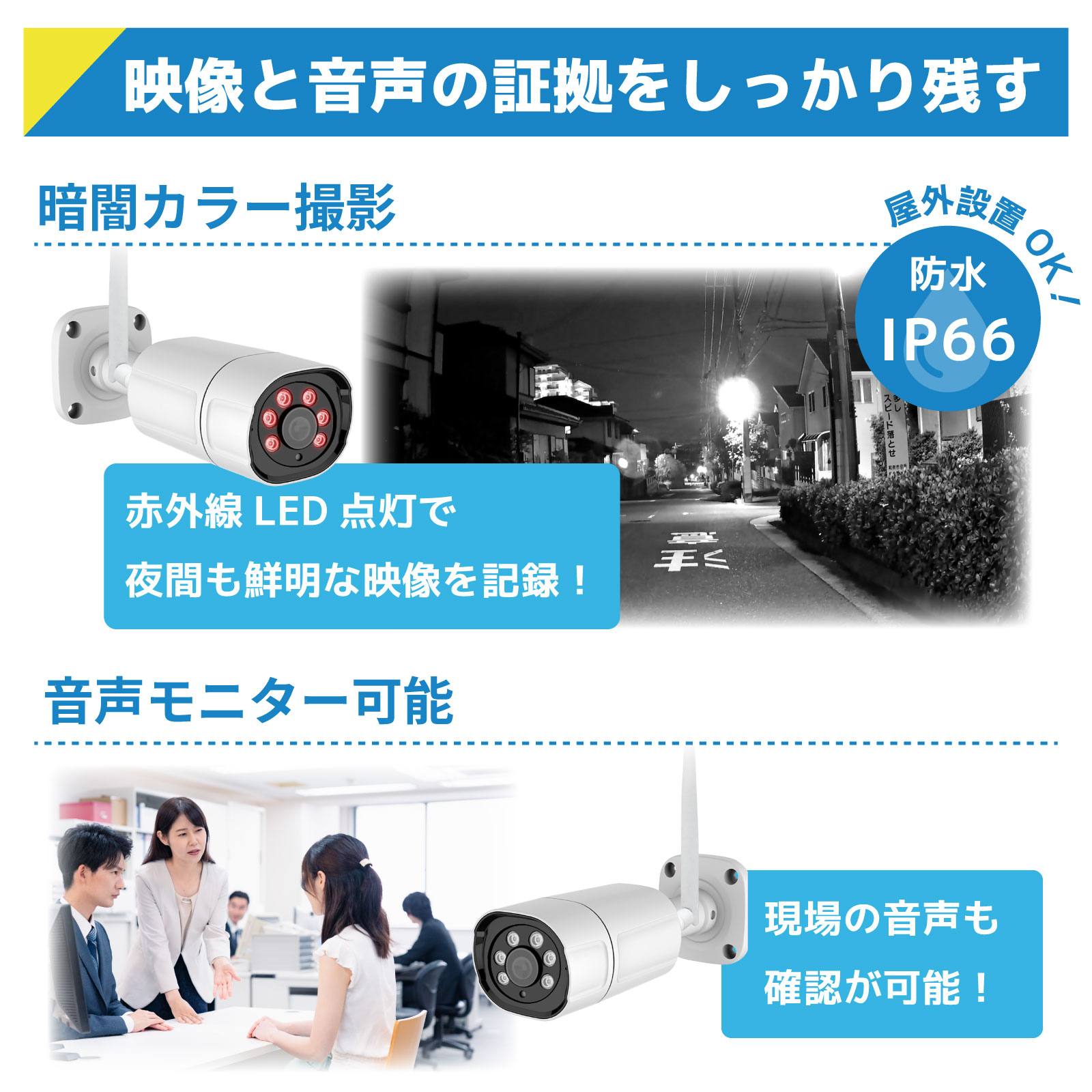 ワイヤレス500万画素(2台)カメラ・12.5インチモニター録画機(HDD4TB付