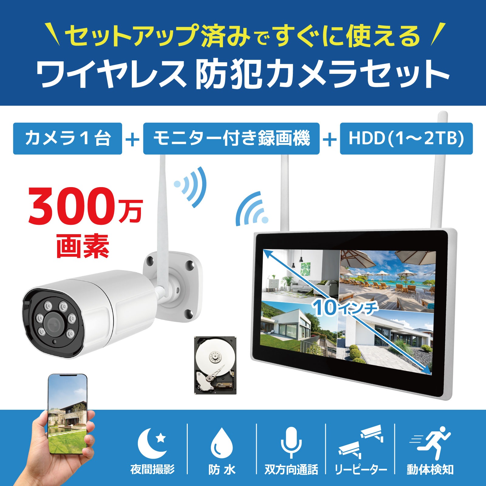 カメラ付き☆タッチパネル☆Win10☆高速ＳＳＤ☆使いやすい☆即使用可☆ 楽天市場】コダック デジタルカメラ デジカメ FZ45 PIXPRO コンパクト