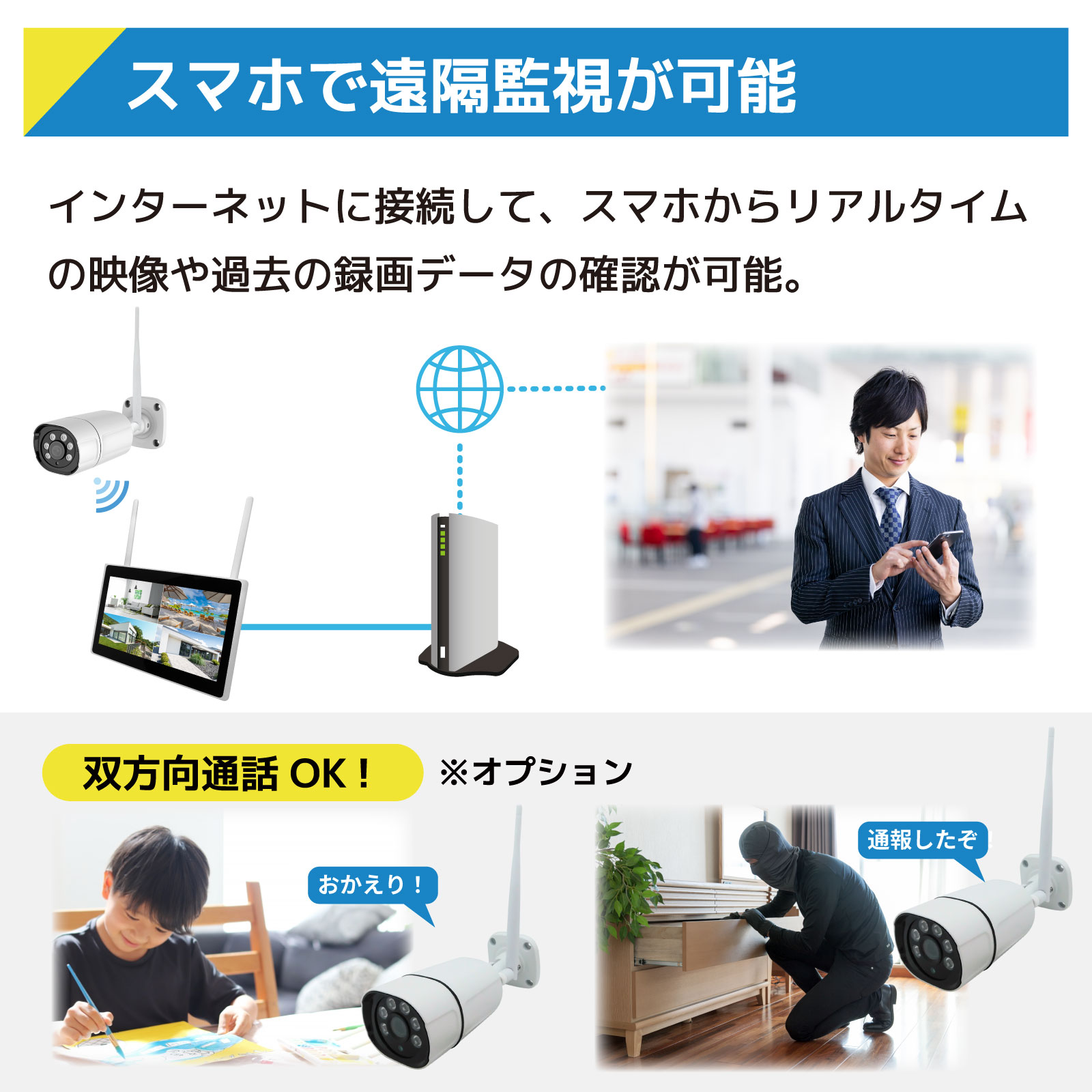 ワイヤレス300万画素(1台)カメラ・10インチモニター録画機(2TB付)一