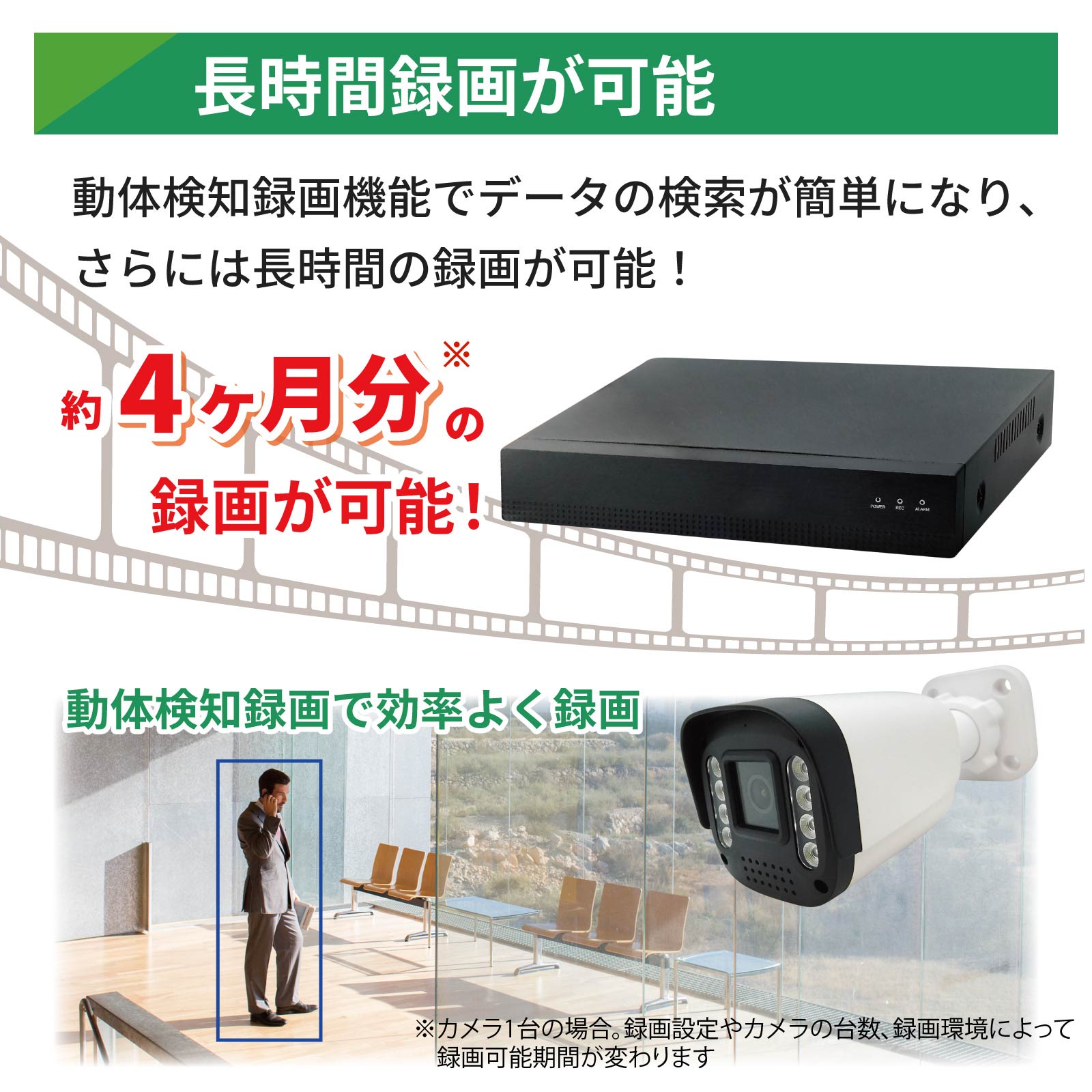 500 万 200万画素 PoE給電200万画素カメラ 1台 HDD 500GB 付き