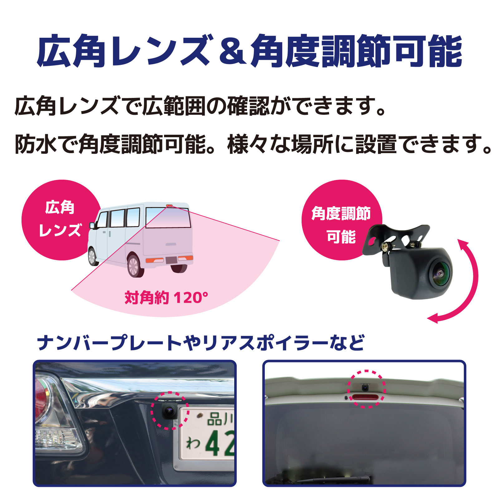 後方監視お手軽セット 小型カメラと4インチモニター 軽トラ・バン