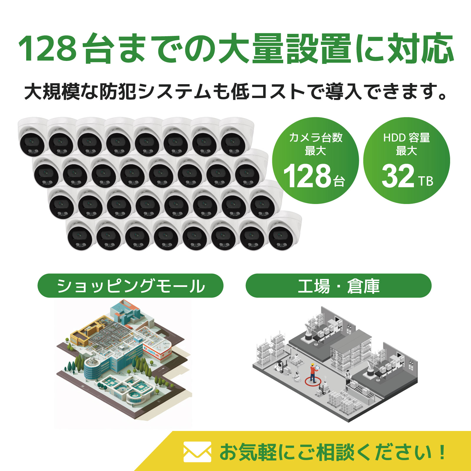 PoE給電800万画素防犯カメラ（ドーム型2台）・録画機 （2TB付