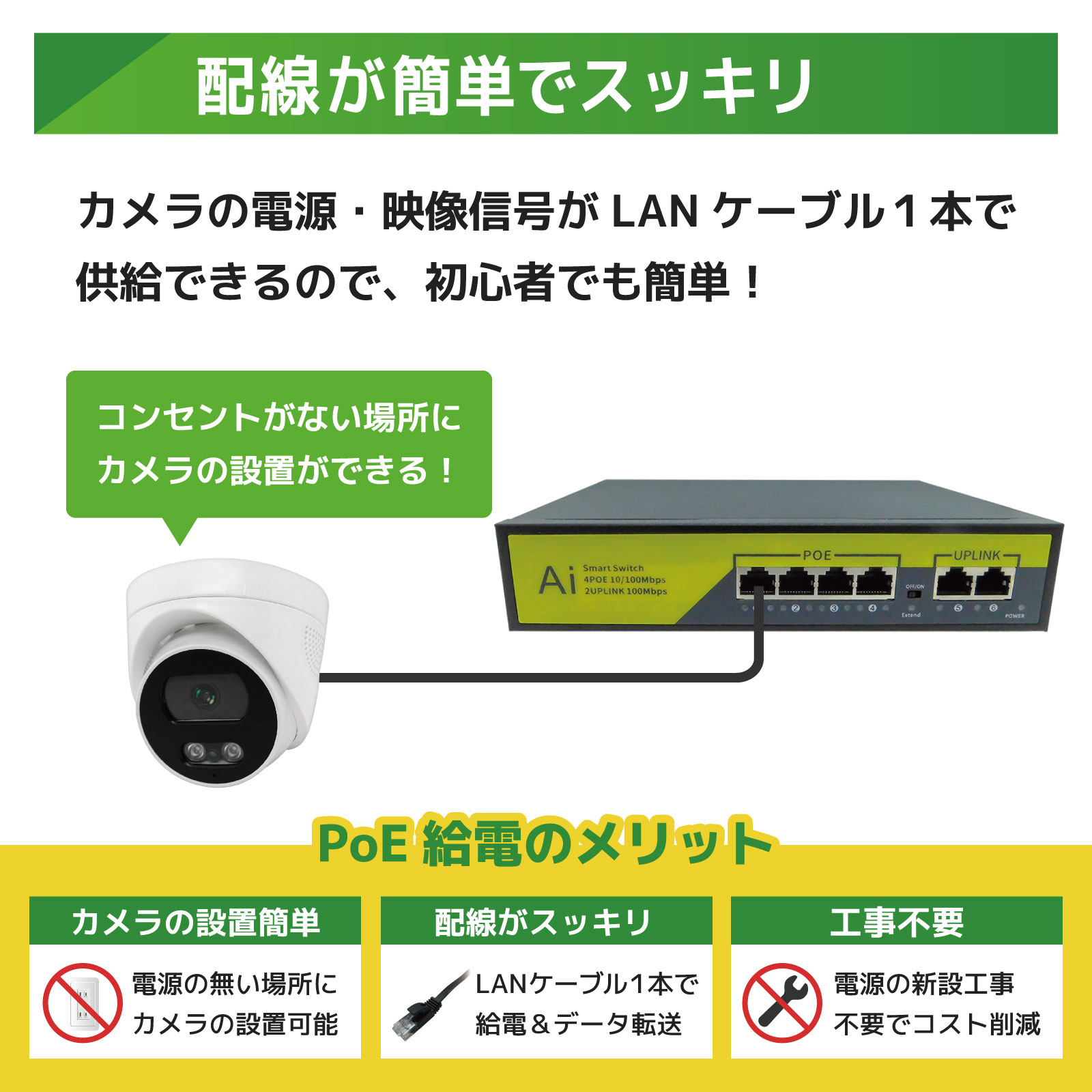 PoE給電800万画素防犯カメラ（ドーム型2台）・録画機 （2TB付