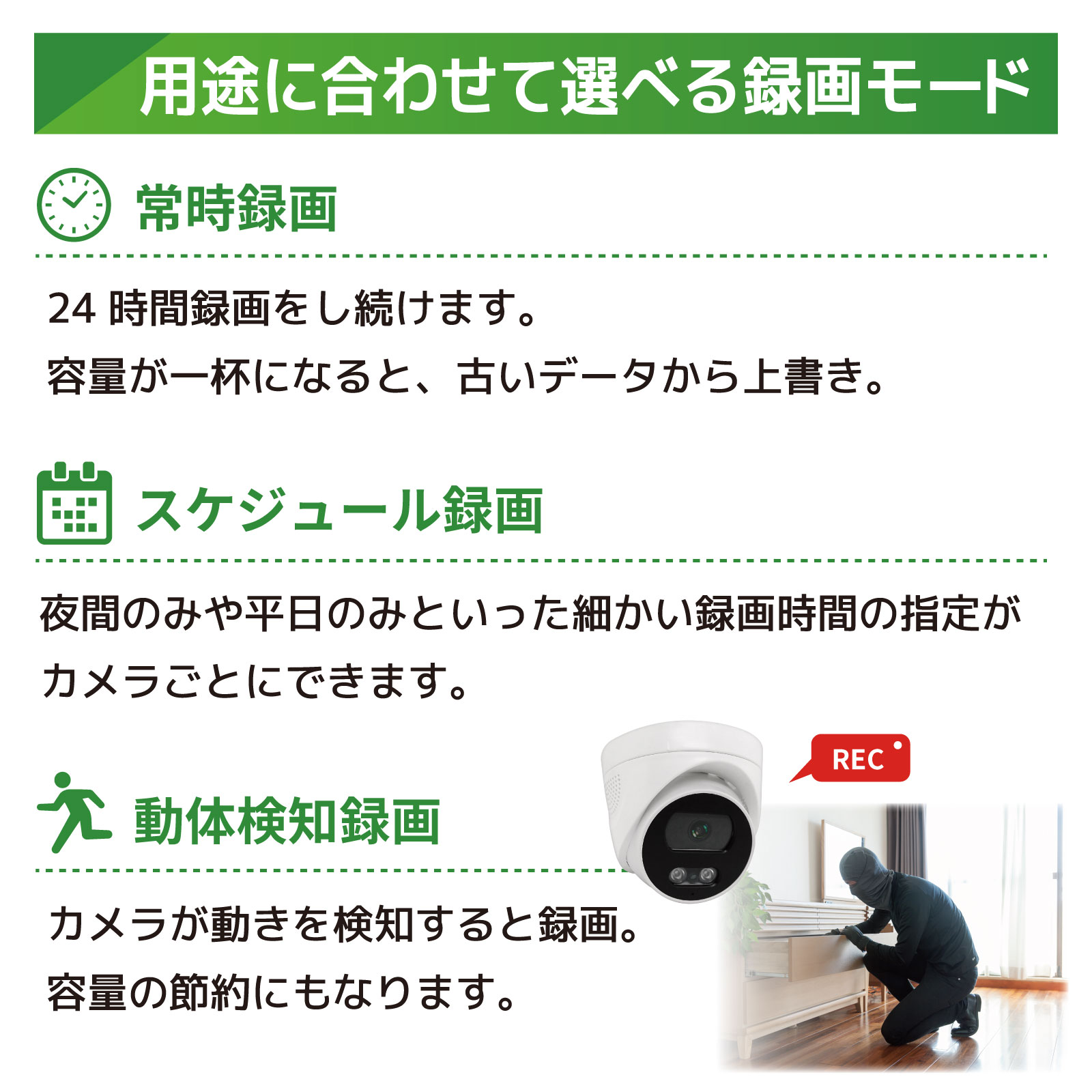 PoE給電800万画素防犯カメラ（ドーム型2台）・録画機 （2TB付