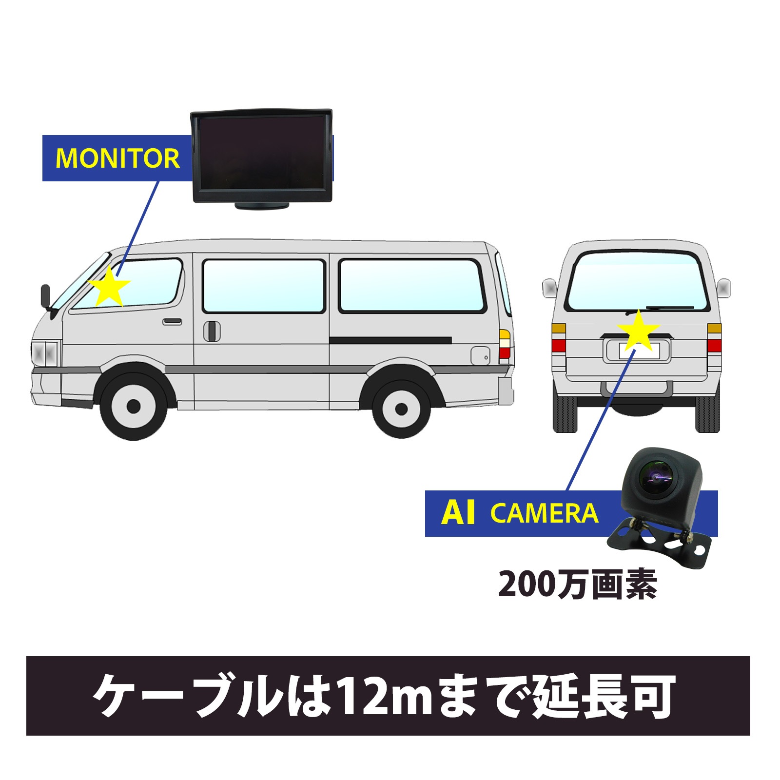200 万画素 AI機能搭載 5インチLCDバックカメラセット [CAR-S-BACKAI