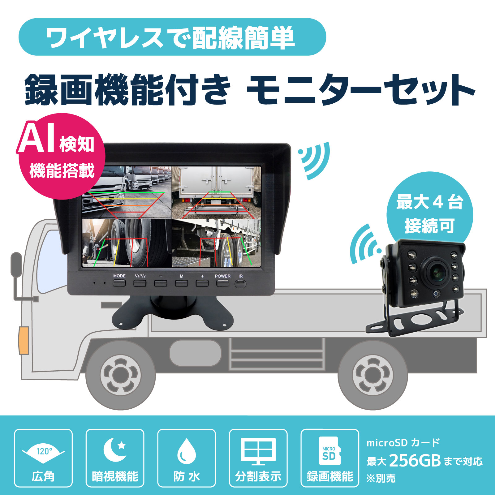 ワイヤレスカメラセット 人検知AI付200万画素 7インチモニター 大型車