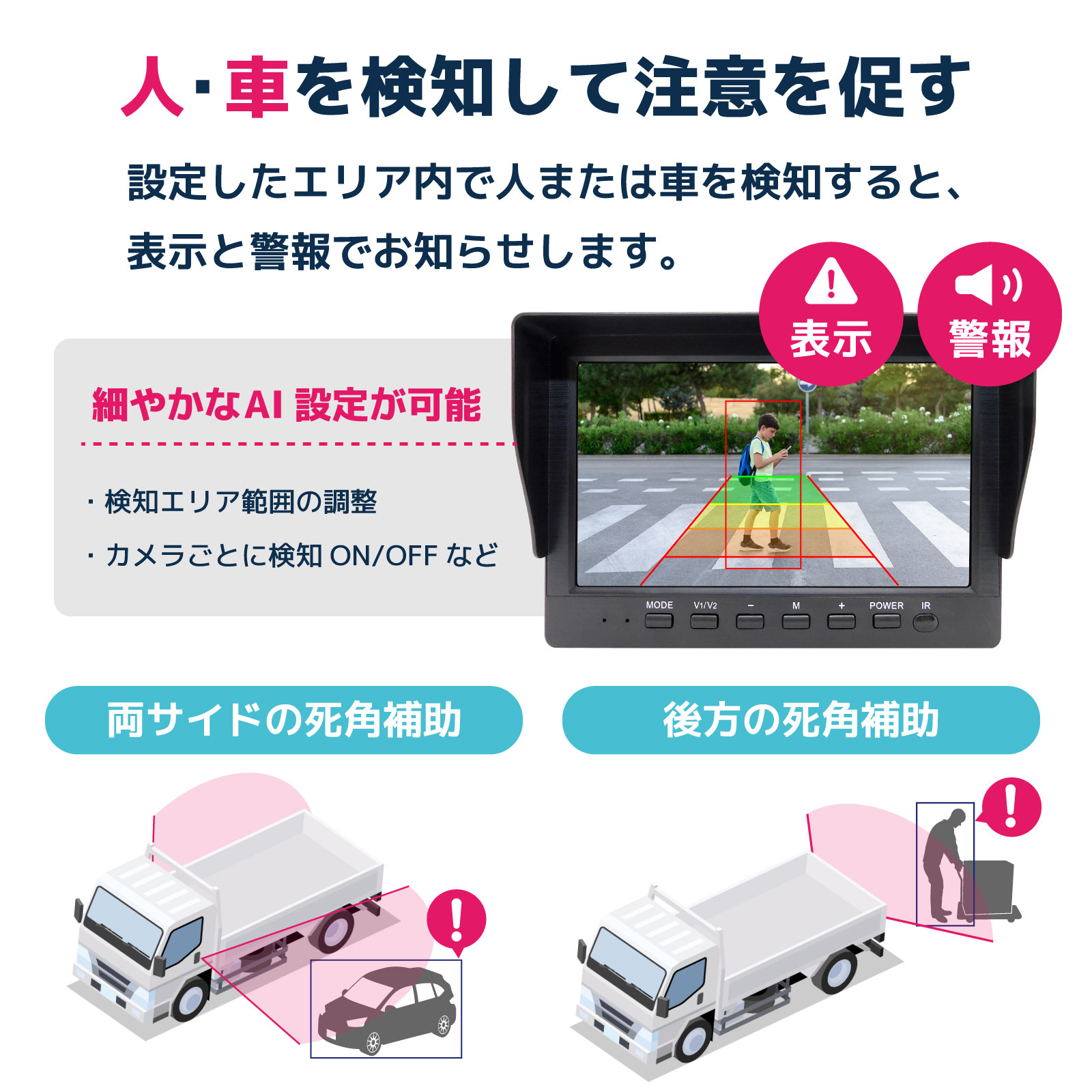ワイヤレスカメラセット 人検知AI付200万画素 7インチモニター 大型車