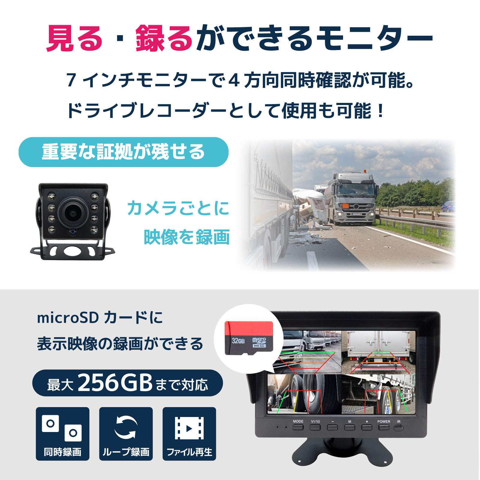 ワイヤレスカメラセット 人検知AI付200万画素 7インチモニター 大型車