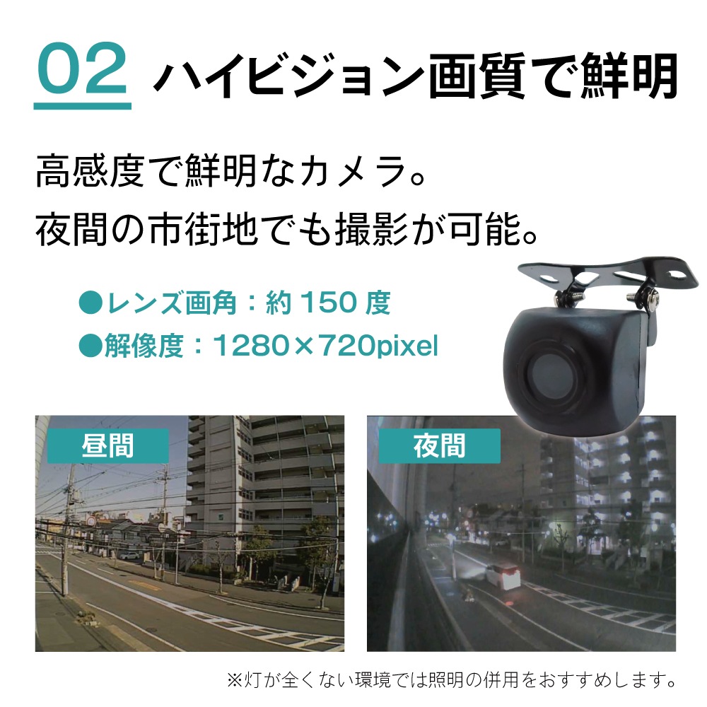 超小型防犯カメラ AHD 防水 屋外使用可能 夜間撮影 (12V電源用) [SEC