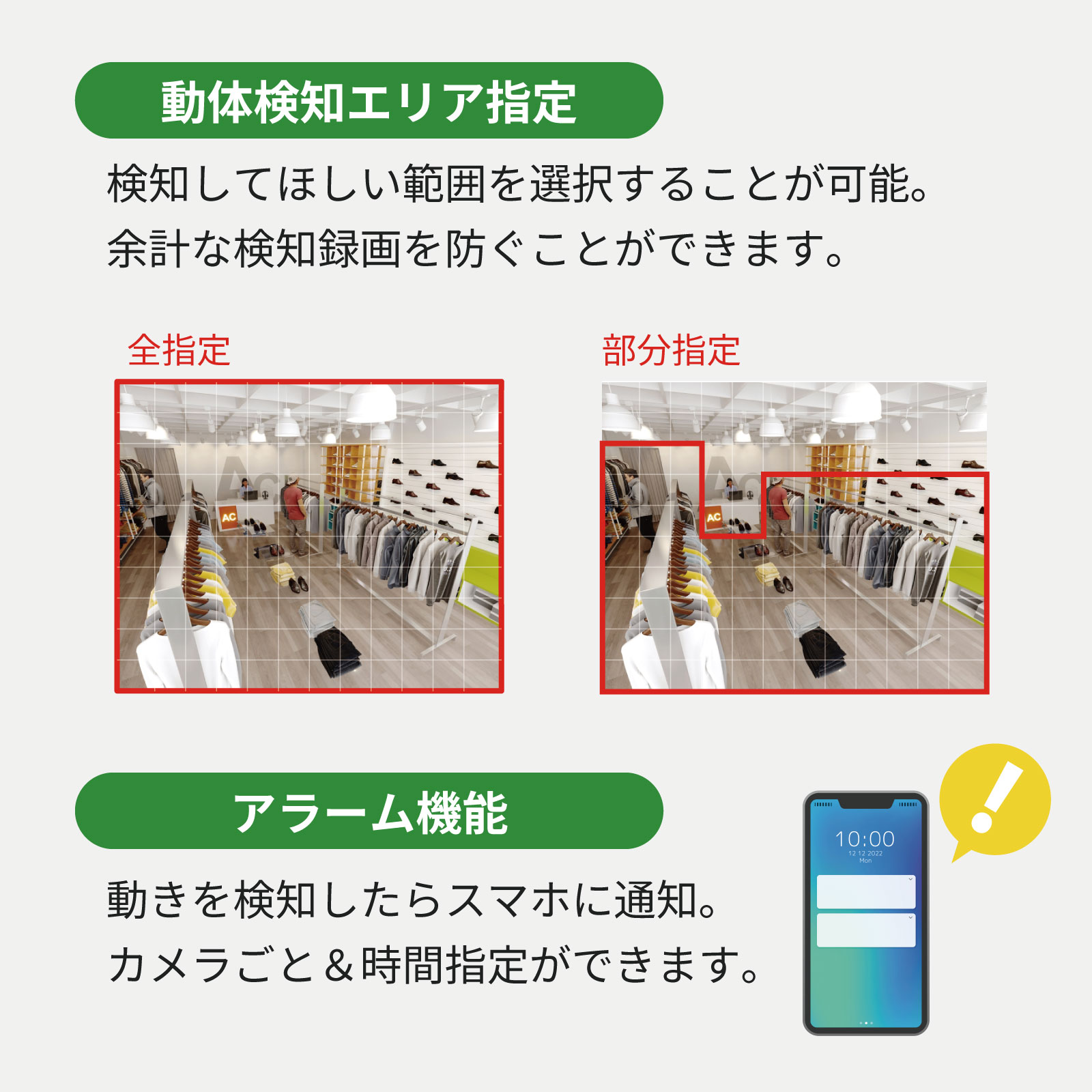 PoE給電400万画素防犯カメラ（8台）・録画機 （1TB付）・モニター無し