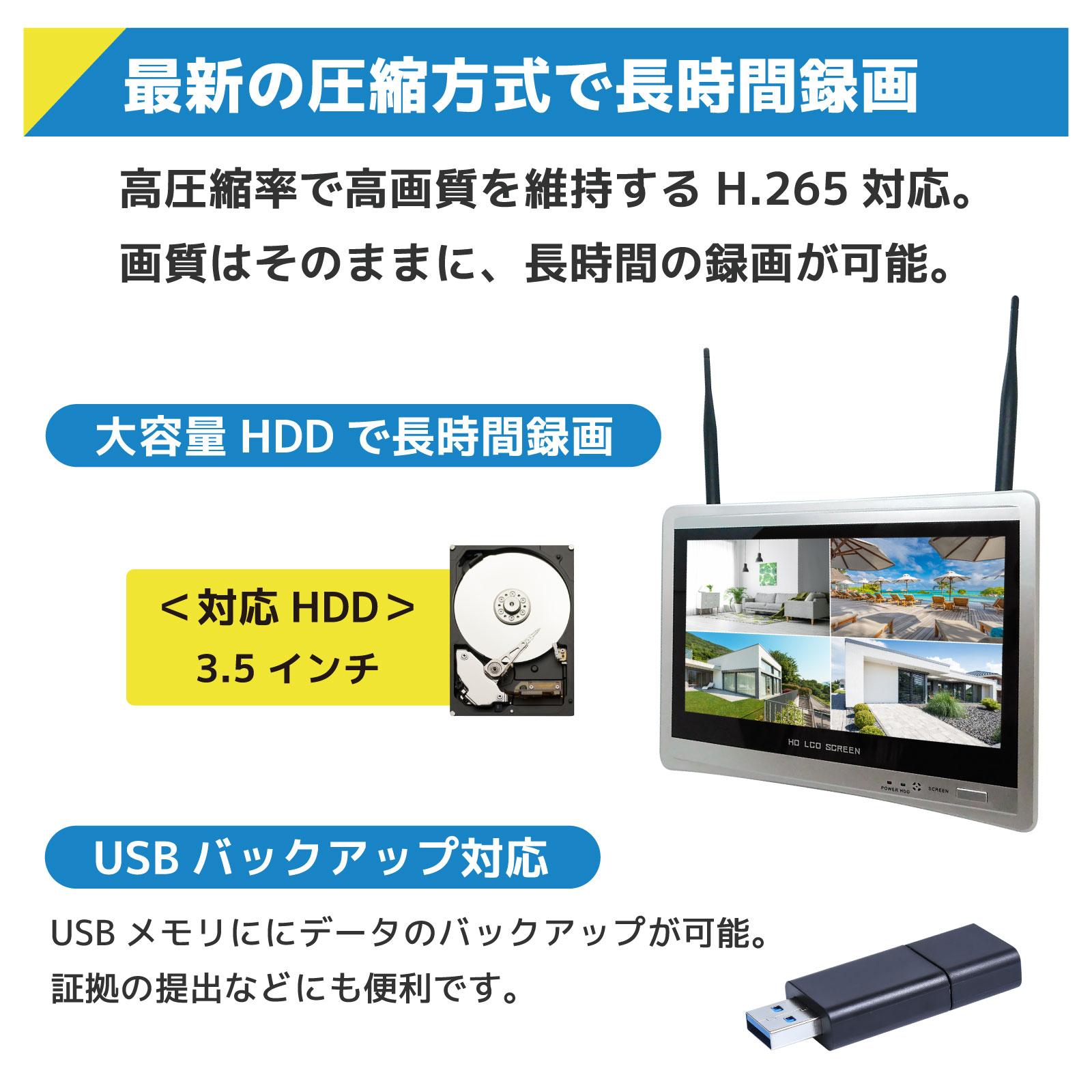 ワイヤレス300万画素(1台)カメラ・12.5インチモニター録画機(2TB付)一