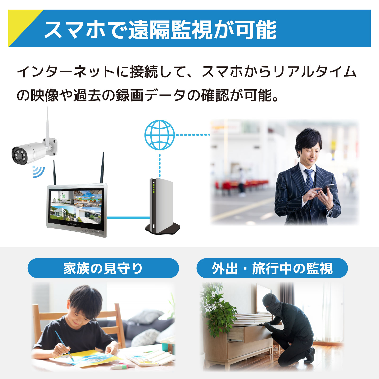 ワイヤレス300万画素(1台)カメラ・12.5インチモニター録画機(2TB付)一