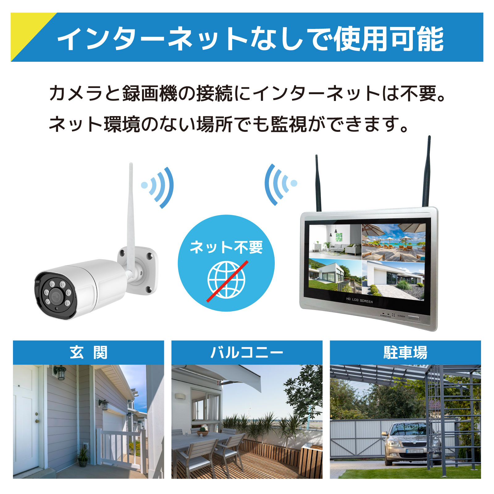 ワイヤレス300万画素(4台)カメラ・12.5インチモニター録画機(1TB付)一