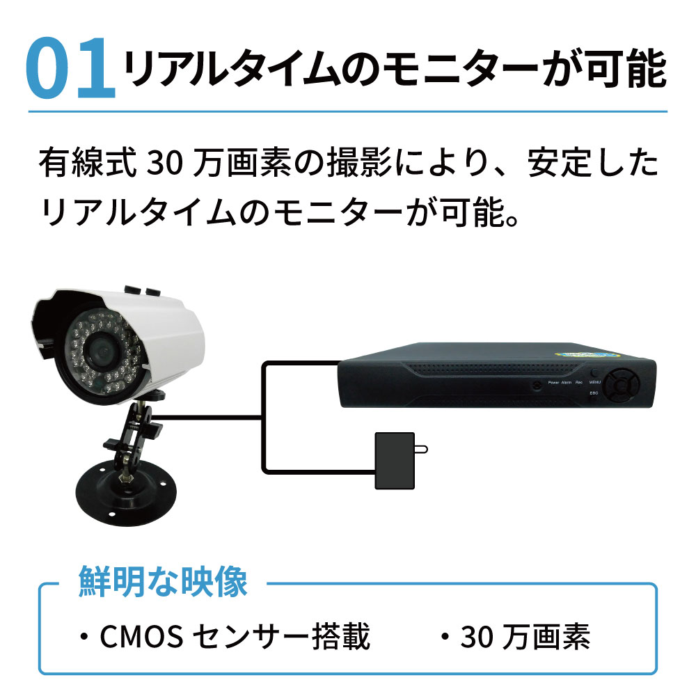 ブロードウォッチ 防犯・監視カメラ モニターセット レガシー防犯カメラ】赤外線屋外カメラ4台＋モニター＋録画機500GB