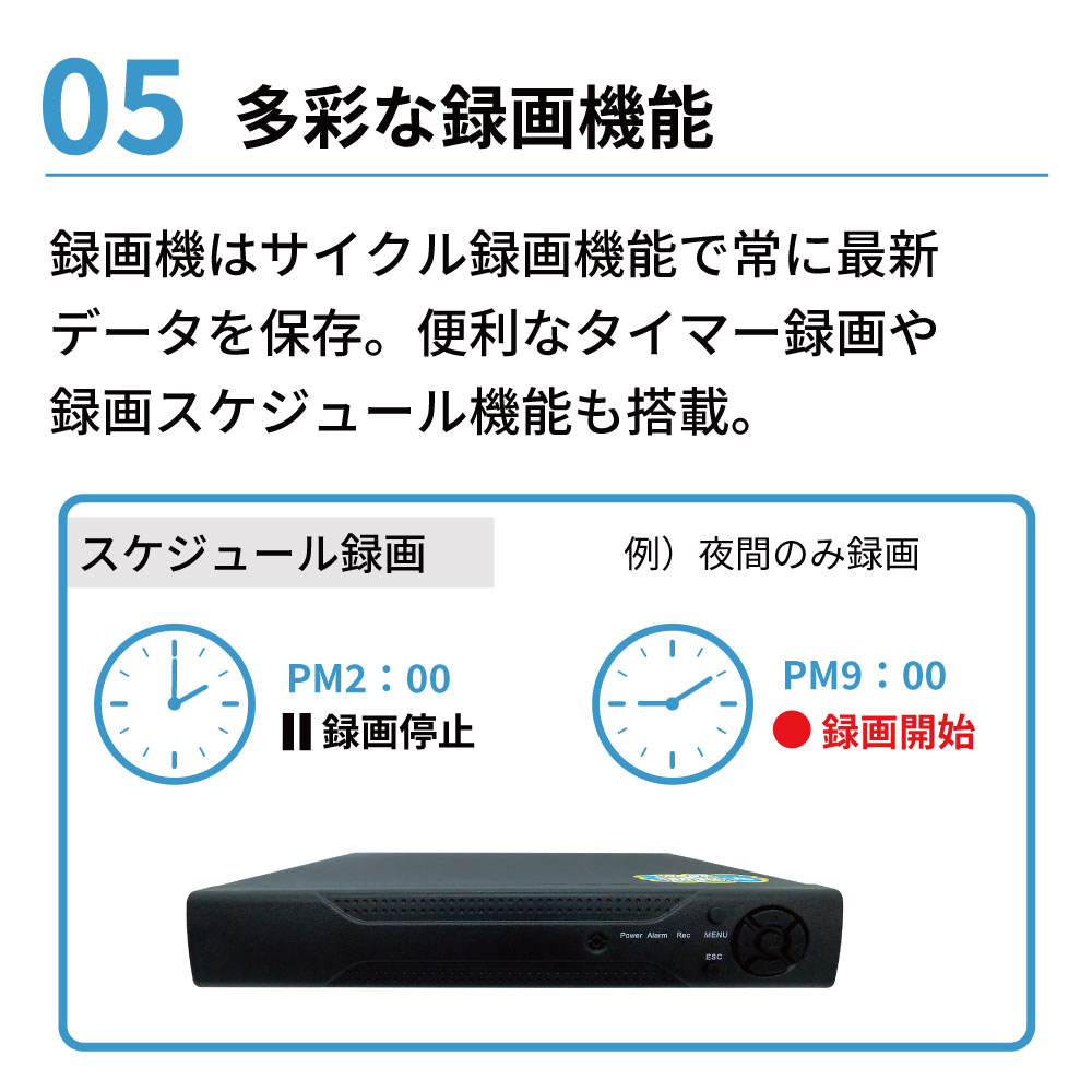 30万画素屋外型防犯カメラ4台セット [SEC-S-4C-W] | 有線（アナログ