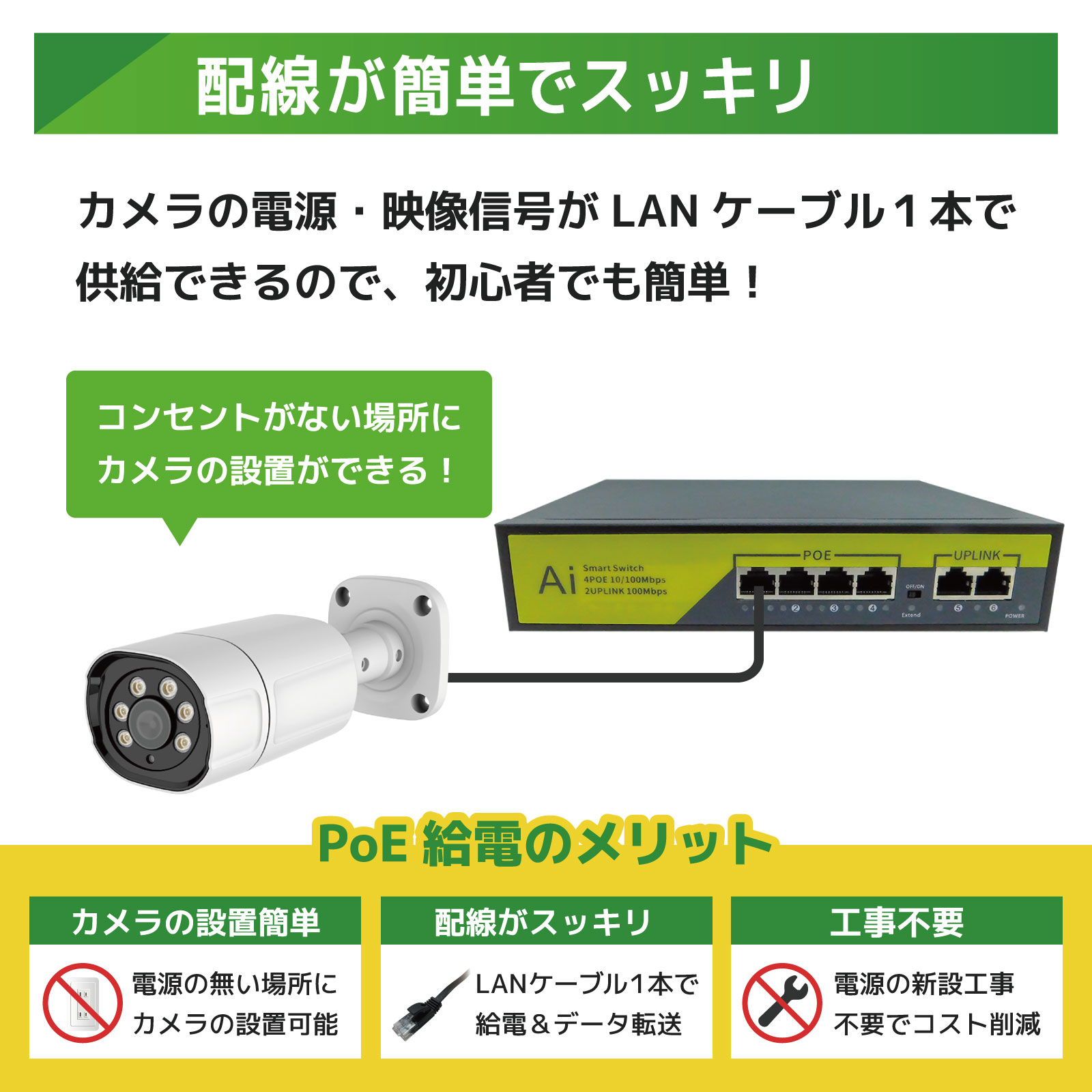 PoE給電800万画素防犯カメラ（4台）・録画機 （8TB付）・15.6インチ