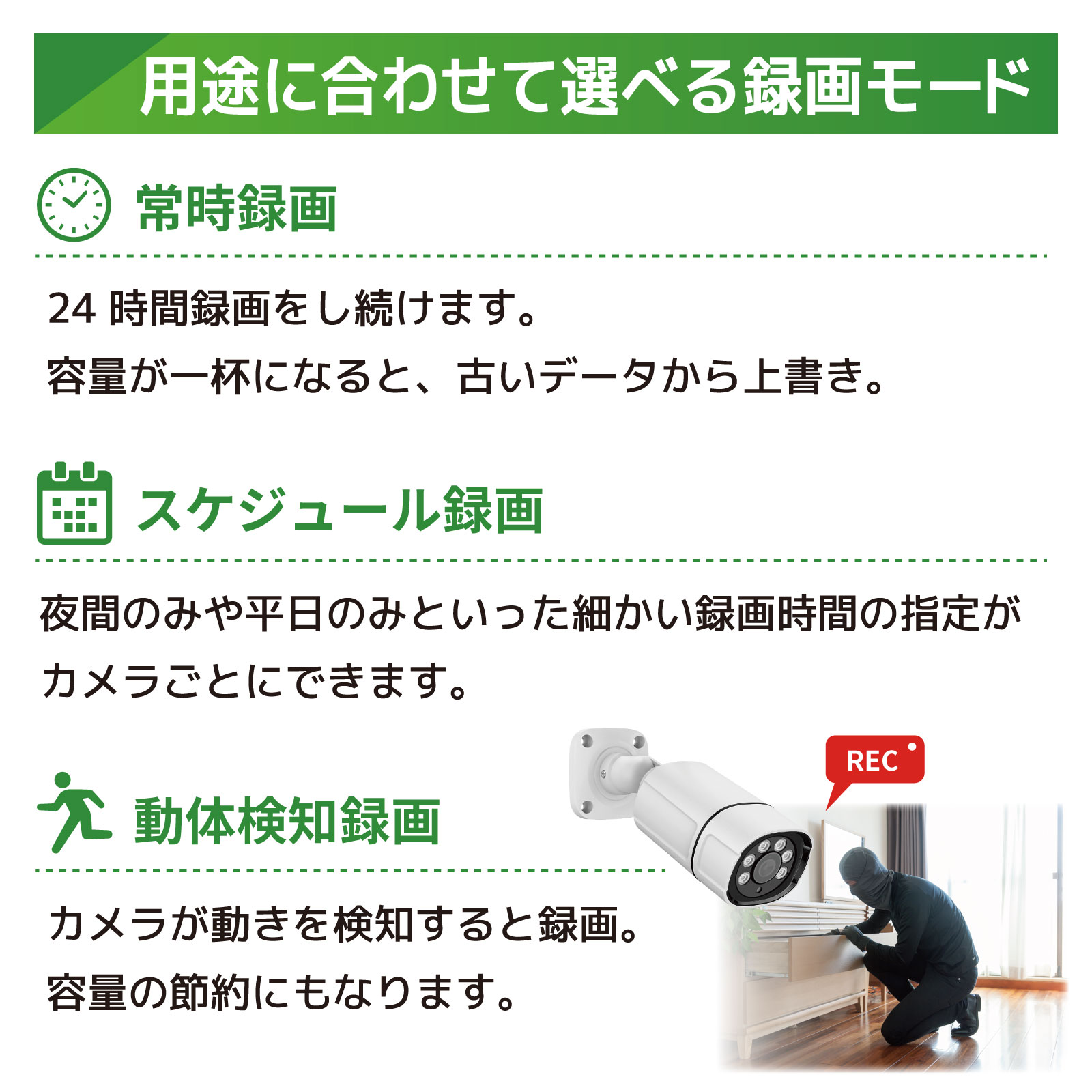 PoE給電800万画素防犯カメラ（4台）・録画機 （8TB付）・15.6インチ