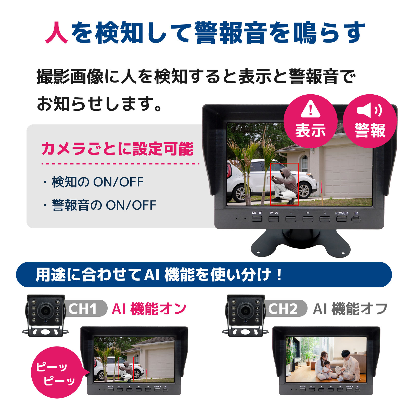 AI検知機能付き ワイヤレス200万画素(2台)カメラ・7インチモニター録画