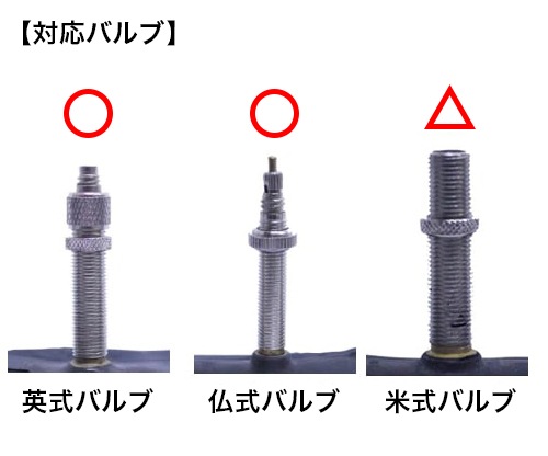 専用　2個セット　ポリヘル　ホワイト　Mサイズ　人気のワンタッチ式 専用 2個セット ポリヘル ホワイト Mサイズ 人気のワンタッチ式