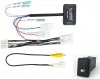 RCA094T-A ビルトインタイプ アクア・シエンタ等 パノラマビュー用 カメラ接続アダプター